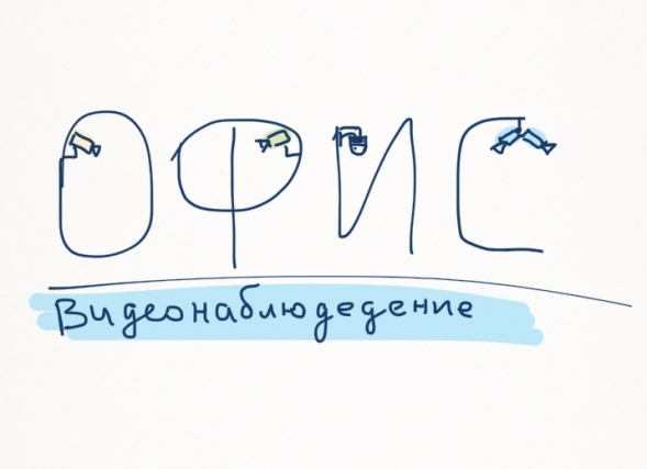 Комплект видеонаблюдения для офиса