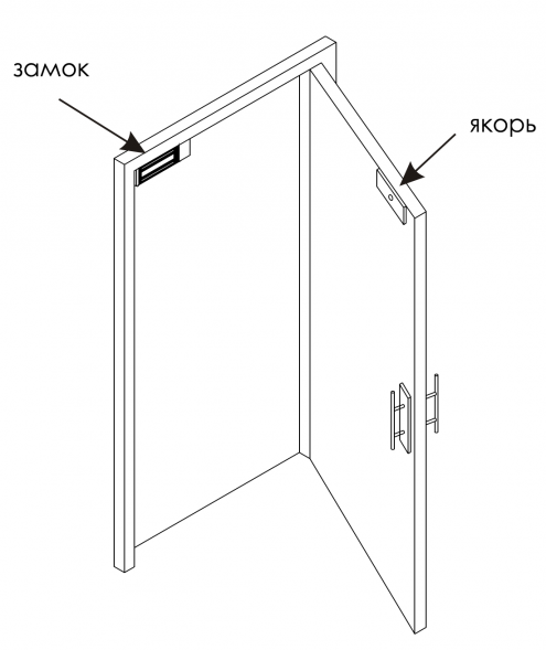 J-Lock JL-180R Электромагнитный замок